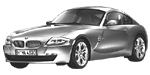 BMW E86 U0729 Fault Code